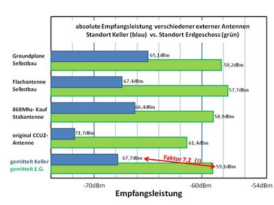 hm_antenne_4.jpg