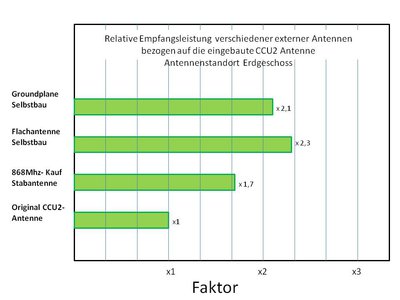 hm_antenne_5.jpg