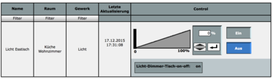 Bildschirmfoto 2015-12-17 um 17.31.24.png