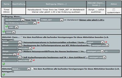 Timer Programm.JPG