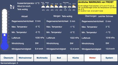 Wetter.jpeg