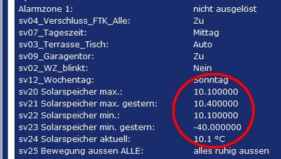 Temp. Solsp. unformatiert.JPG