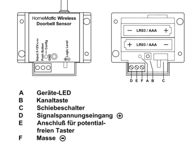 HomematicKlingelsensor.png