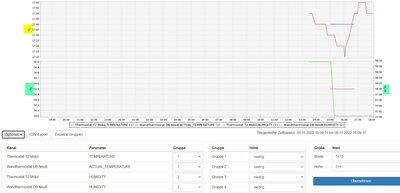 HM-IP-RF und Wrapper Termometer 2.jpg