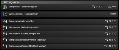 Temperaturen_neue_Icons.jpg
