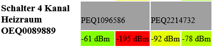 Screenshot 2022-11-17 at 07-17-19 RSSI List.png