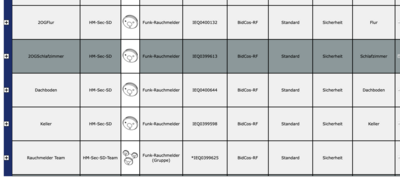 Bildschirm­foto 2022-12-09 um 14.35.27.png