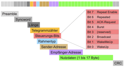 Bildschirm­foto 2023-03-16 um 21.56.50.png