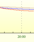 Bildschirm­foto 2023-03-17 um 21.33.08.png