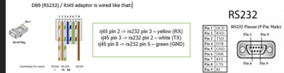 RJ45-RS232.png