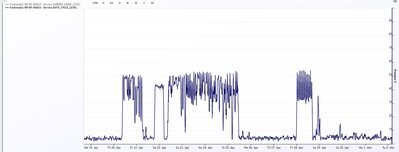 IP-Updates_Ferienhaus.JPG