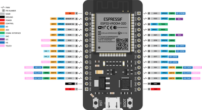 ESP32.png