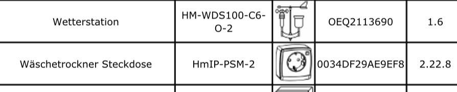 Firmware HmIP-PSM-2.jpg