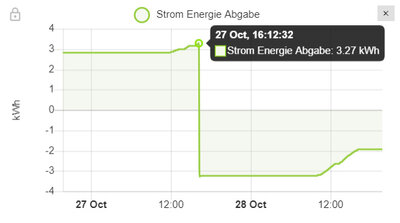 Energie_Abgabe.jpg