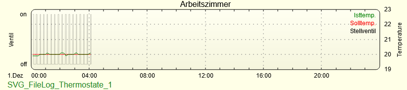 Thermostat_AZ.png