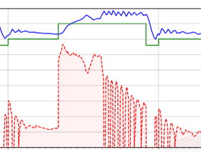 regelschwingen.png