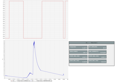 Screenshot 2024-01-29 at 16-20-50 CCU-Historian Trend.png