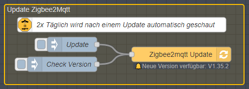 zigbee2mqtt Update Sublow.png