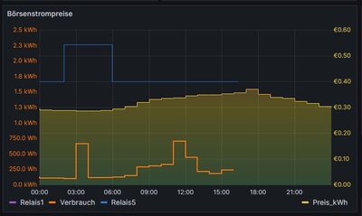 Energie-Monitor1.jpg