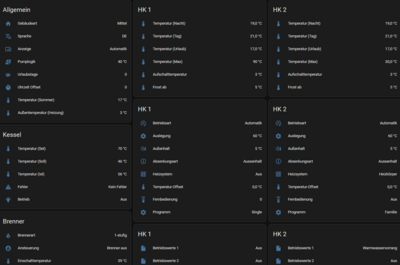 Dashboards Heizung Anzeige der Daten.png