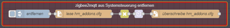 zigbee2mqtt uninstall Flow.png