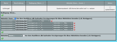 LED Testprogramm.png