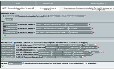 Anwesenheit UG Teil2.jpg