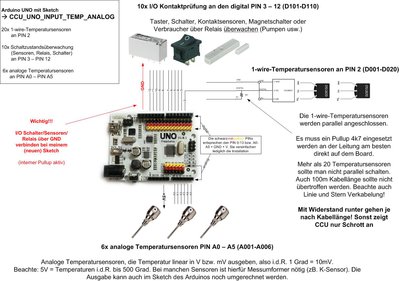 Arduino Input Temp Analog.jpg