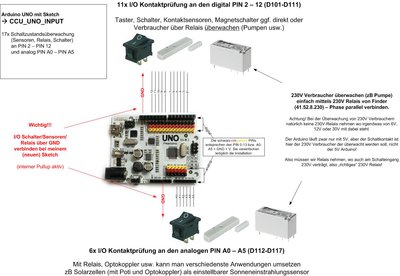 Arduino Input.jpg