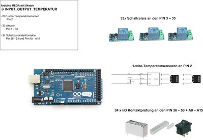 Arduino Input Output ohne analog Temp.jpg