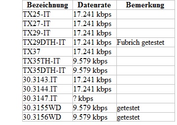 SensorenBild.jpg