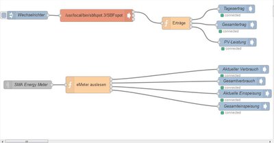 node-red-flow.JPG