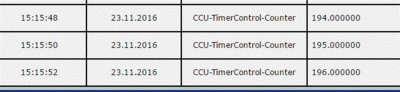 ccu-timer-protokoll.GIF