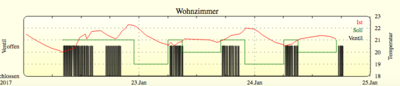 Bildschirmfoto 2017-01-24 um 18.26.21.png