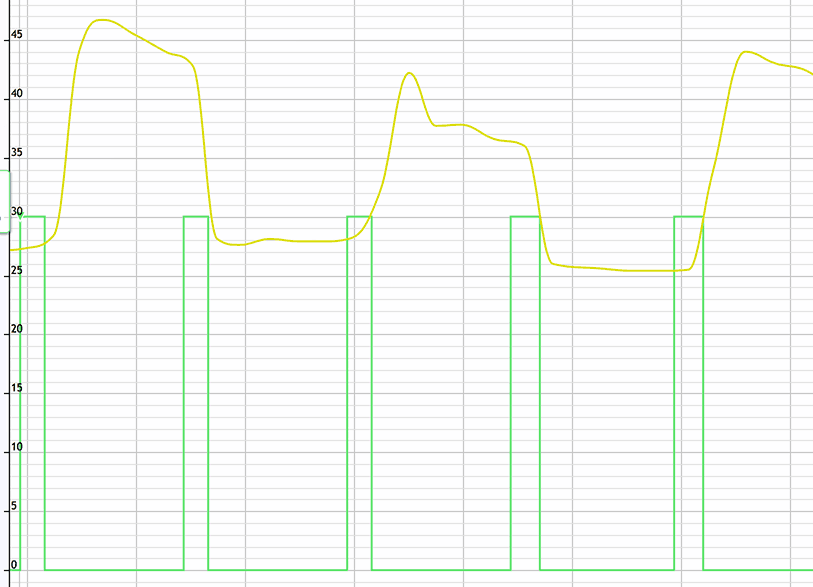 PWM-FAL.png