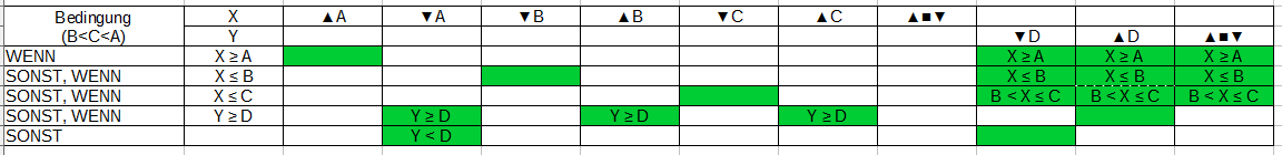 HM-Logik 1 Resultat.PNG