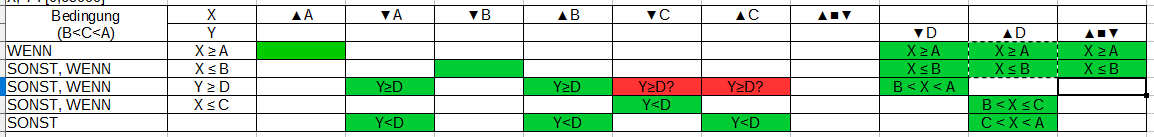 HM-Logik 2 Resultat.PNG