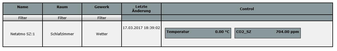 Netatmo_HM_Innen 2_fehlende Temp.PNG