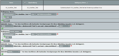 Umschalten_Heizen_Kühlen_CCU_Programm.jpg