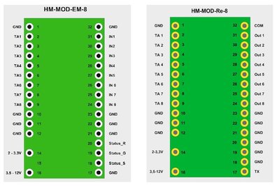 HM-Module-Pinning.JPG