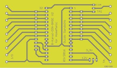 8-Kanal-DIN-BASE_V2.JPG