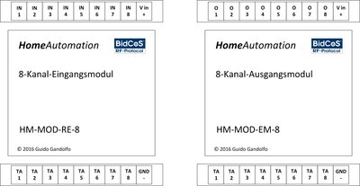 DIN-Gehäuse-IO-Module.jpg