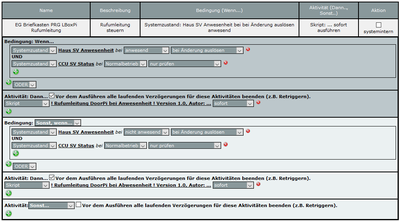 EG Briefkasten PRG LBoxPi Rufumleitung.PNG