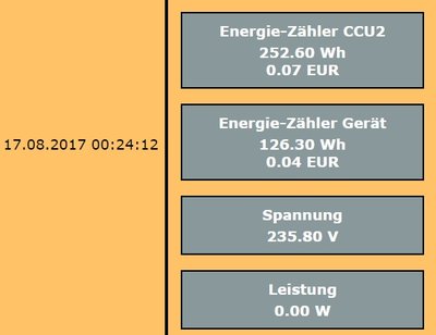 HMIP-PSM_2.6.2_BugDoppelterZähler.jpg