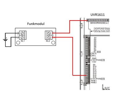 modul.JPG