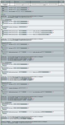 Programm ActAB-GeierLicht-Helligkeit.jpg