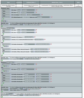 ActSVB-Rollos-Öffnen-Wecken-Zeittrigger.jpg