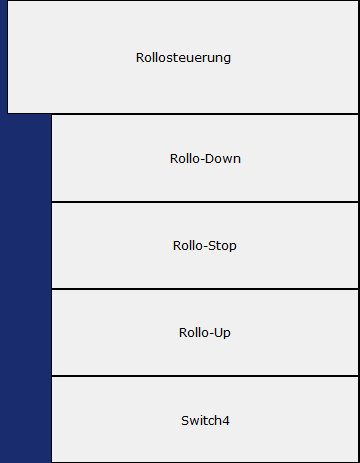 1_Rollosteuerung.png