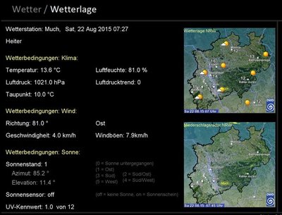 Wetter.JPG