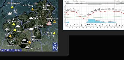 Wetter1.JPG